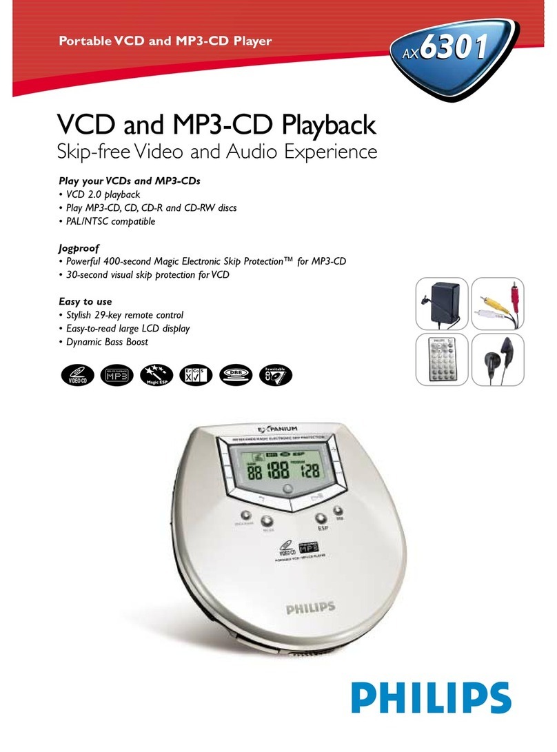 Philips AX6301 User manual