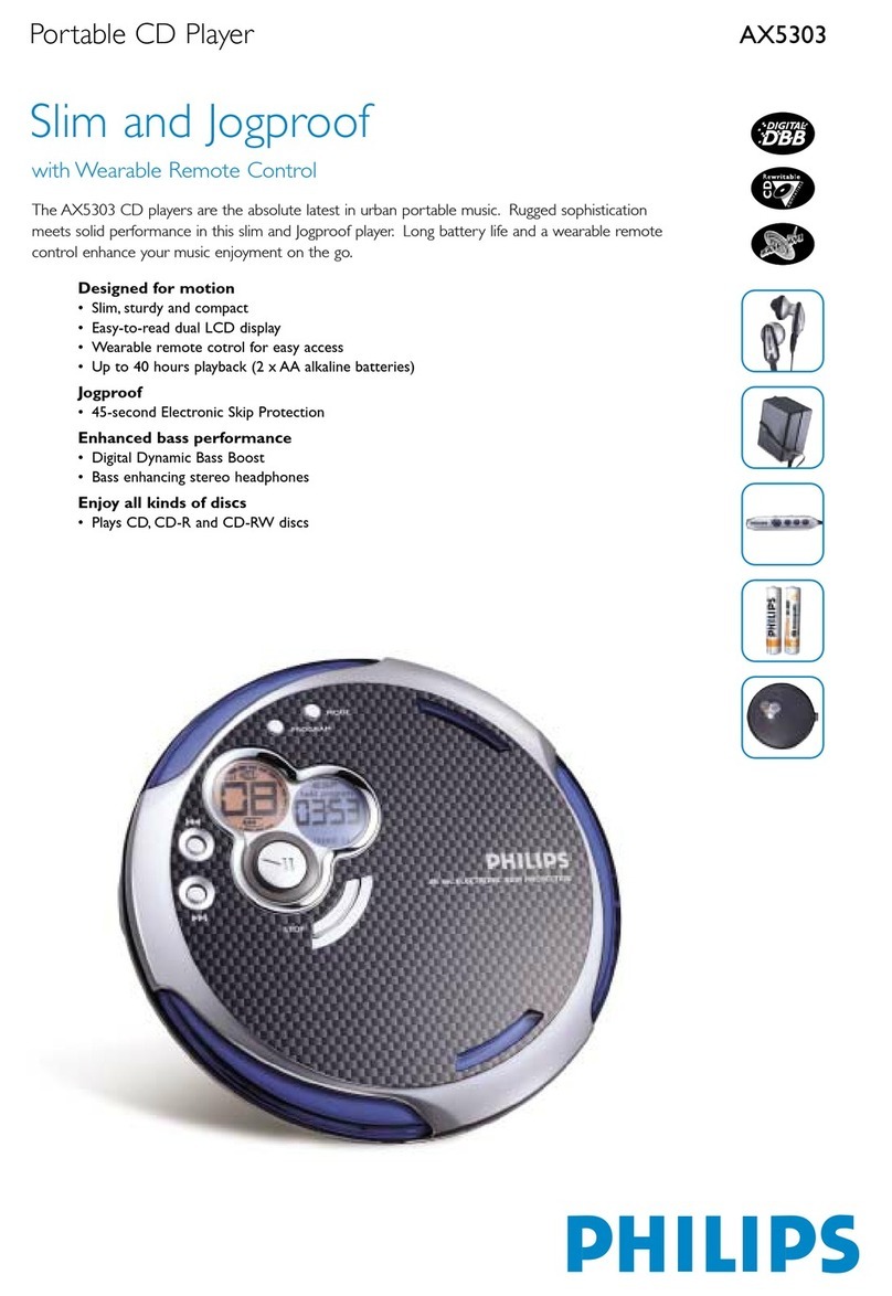 Philips AX5303 User manual