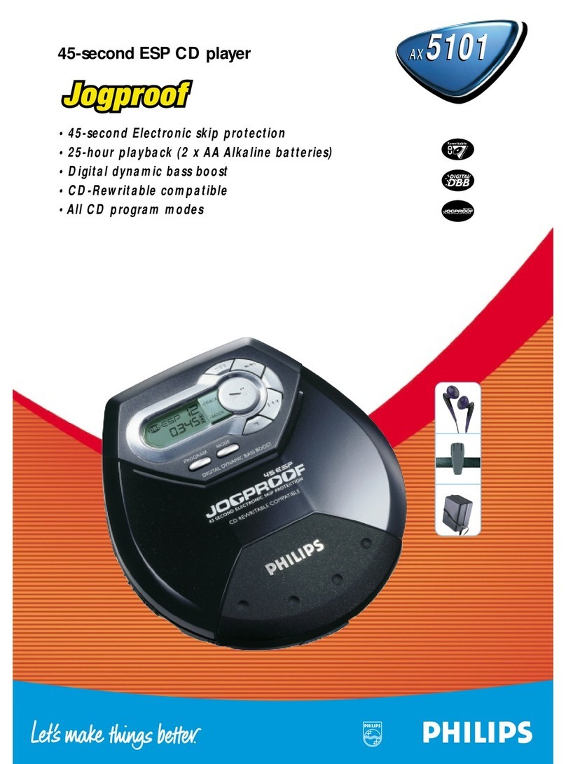Philips Jogproof AX5101 User manual