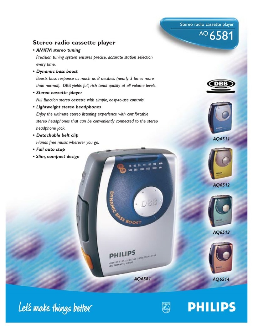 Philips AQ6581 Specifications