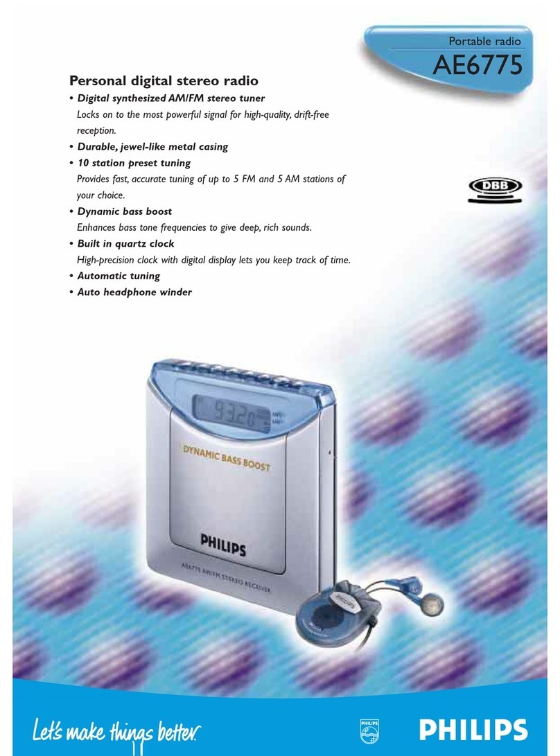 Philips AE6775/01 User manual