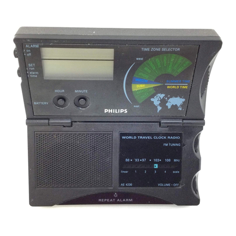 Philips AE 4230 User manual