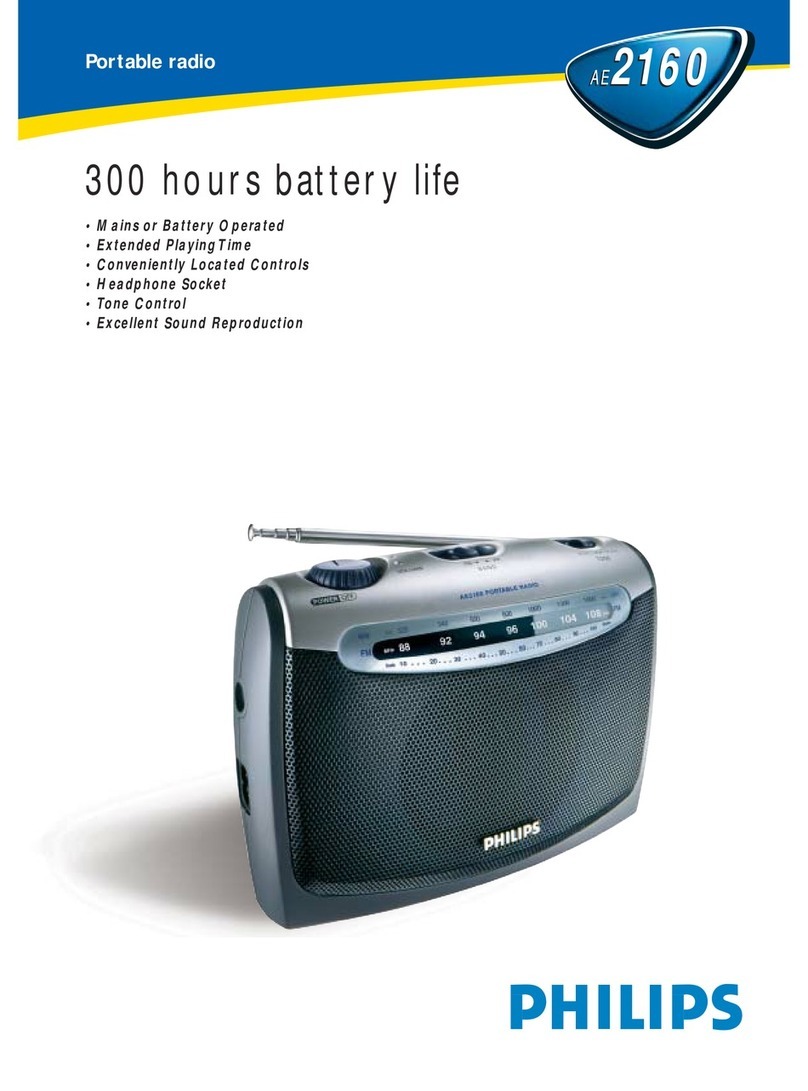 Philips AE2160 User manual