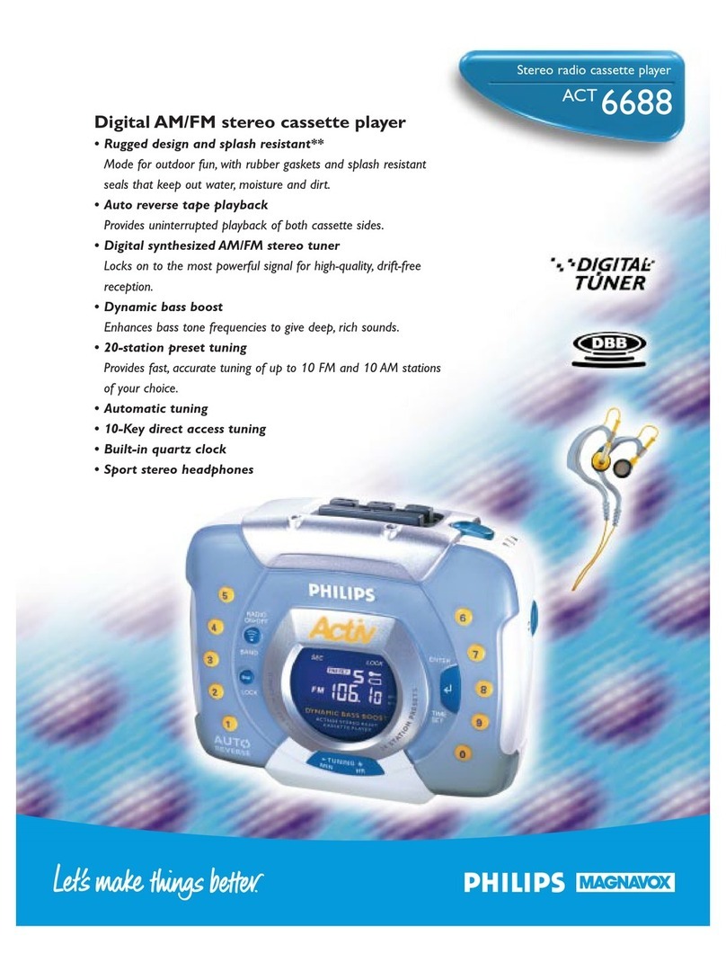 Philips ACT6688/00 Specification sheet
