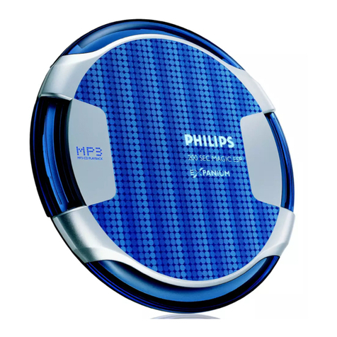 Philips EXP3461/17 User manual