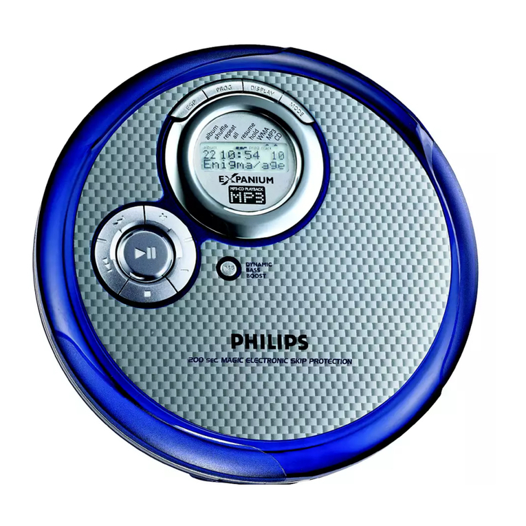 Philips EXP3361/19Z User manual