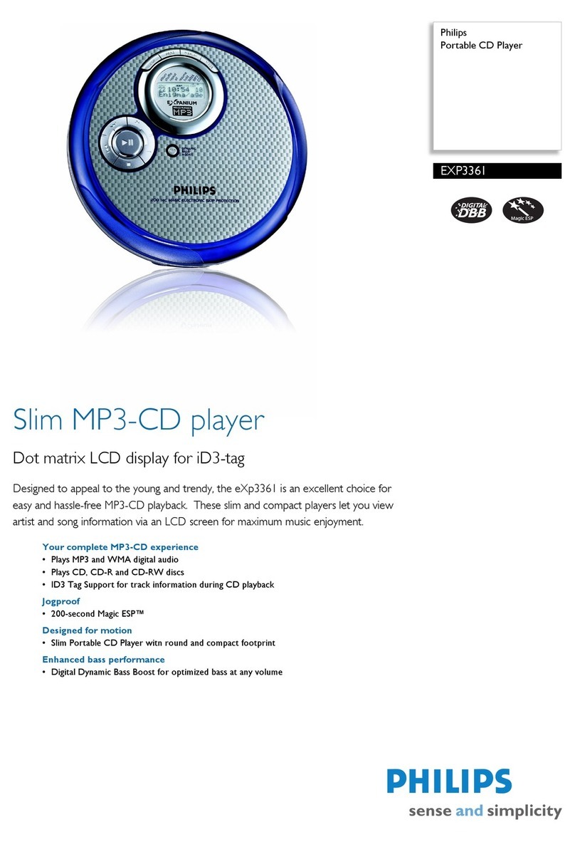 Philips EXP3361/07 User manual