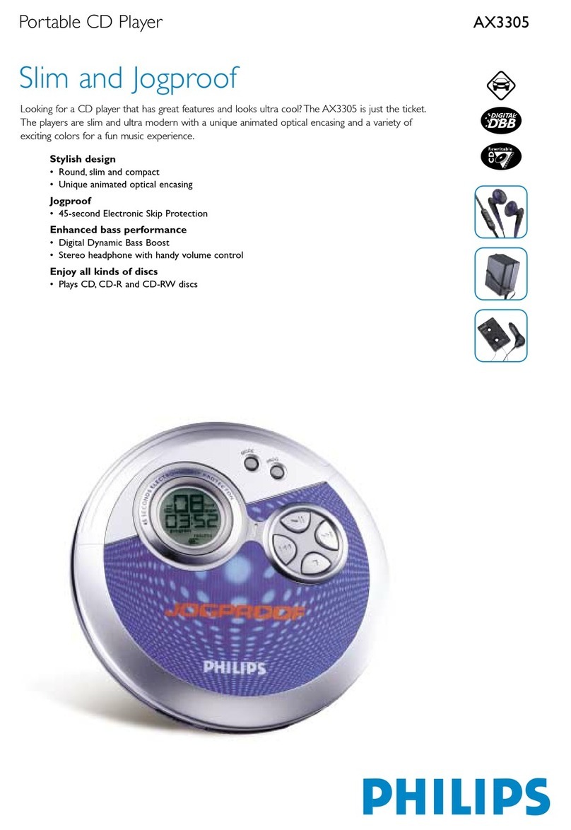 Philips AX3305 User manual
