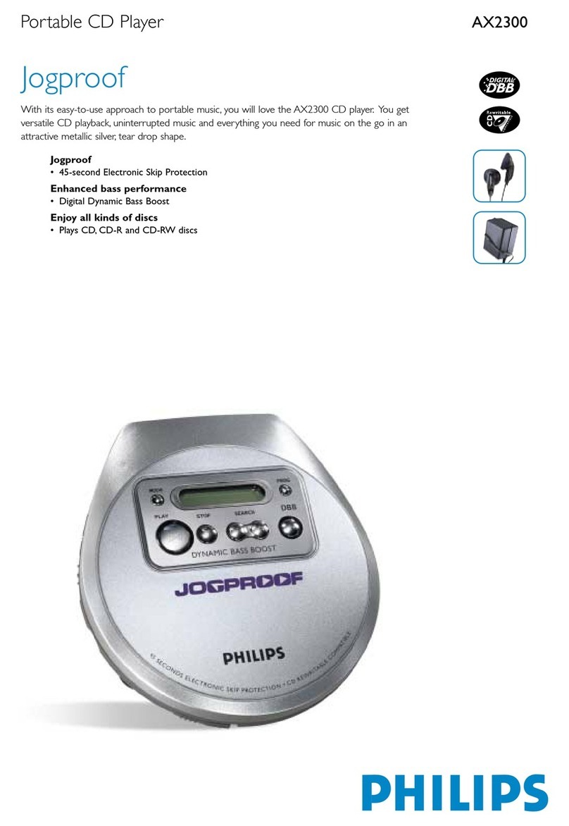 Philips AX2300 User manual