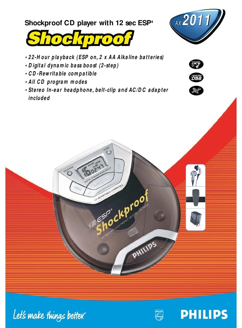 Philips AX2011 User manual Philips AX2011 User manual