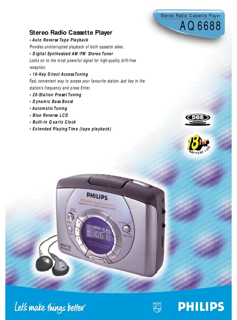 Philips AQ 6688/11 Product information