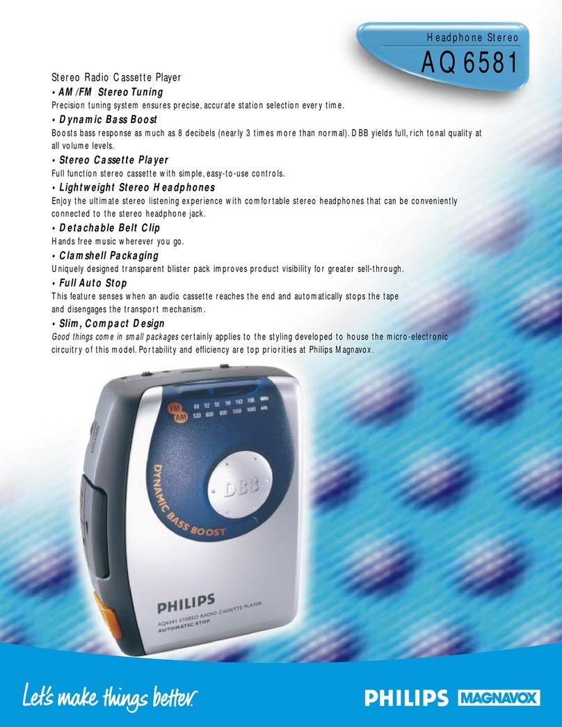 Philips AQ6581/14 Product information