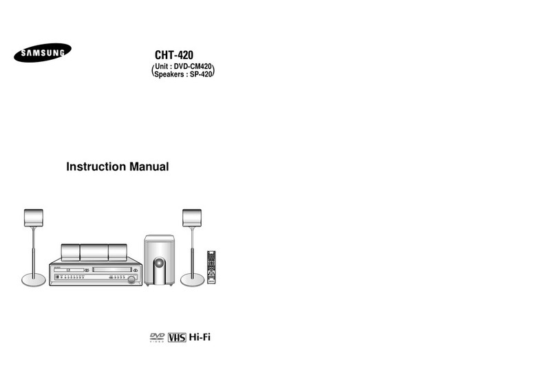 Samsung CHT-420 User manual