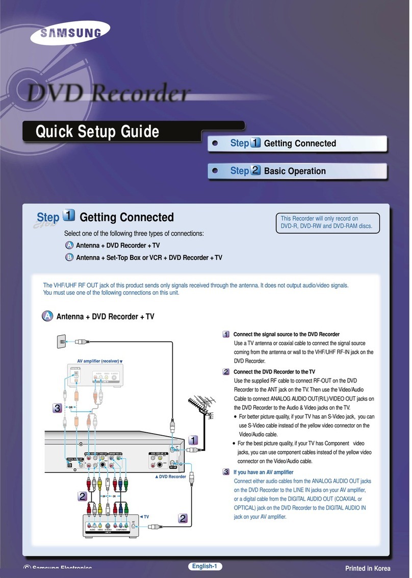 Samsung DVD-R100 Quick setup guide