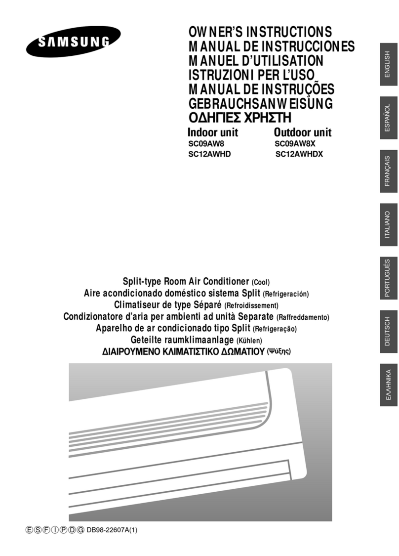 Samsung SC12AWHD User manual