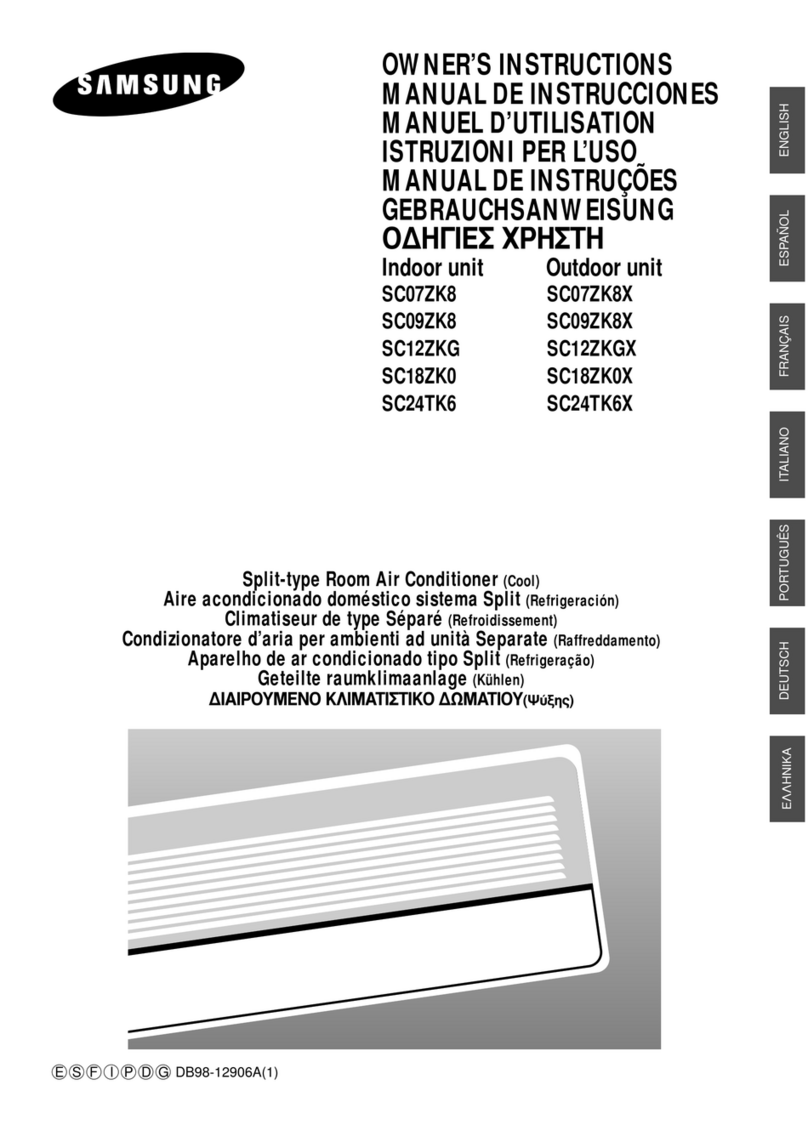 Samsung SC07ZK8 User manual
