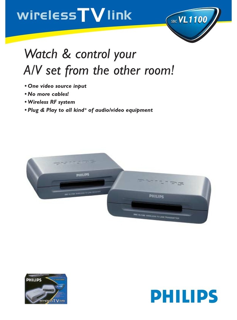 Philips SBCVL1100/00 User manual Philips SBCVL1100/00 User manual
