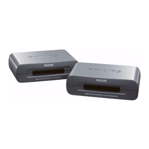 Philips SBCVL1100/05 User manual