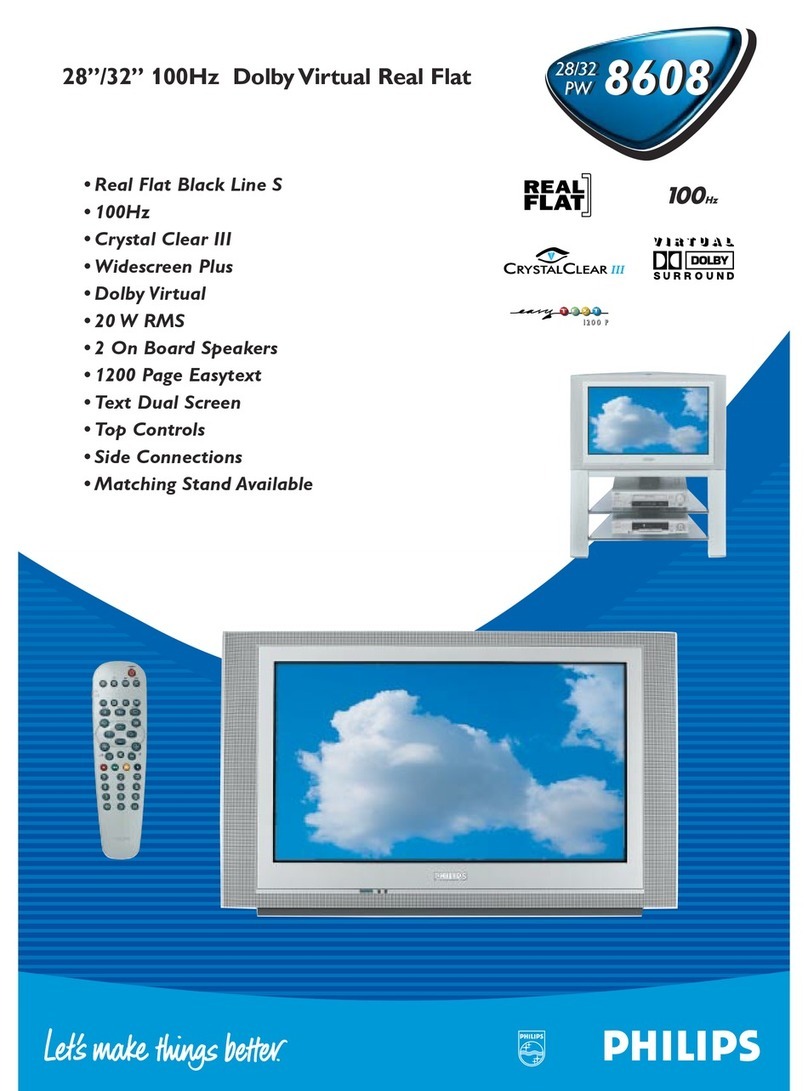 Philips 28PW8608/05 User manual
