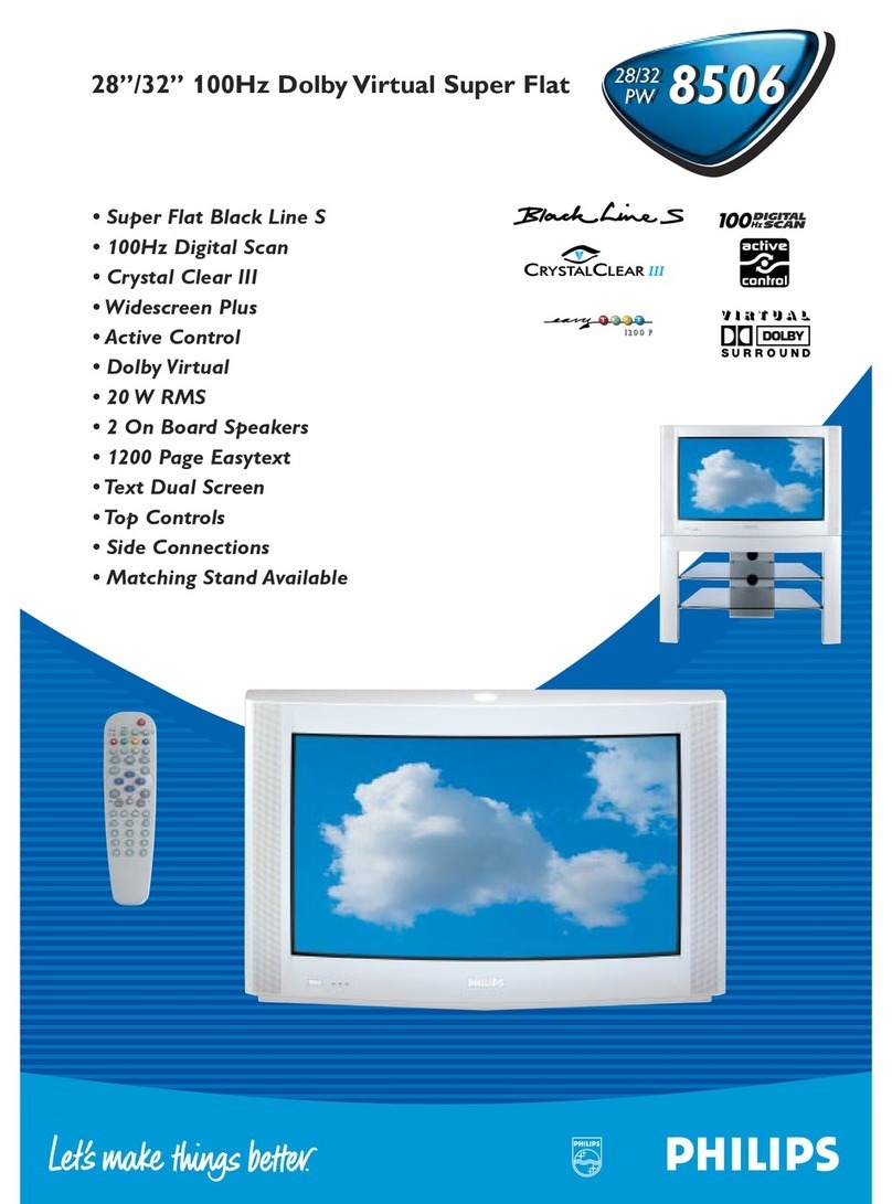Philips 28PW8506/12 Specification sheet