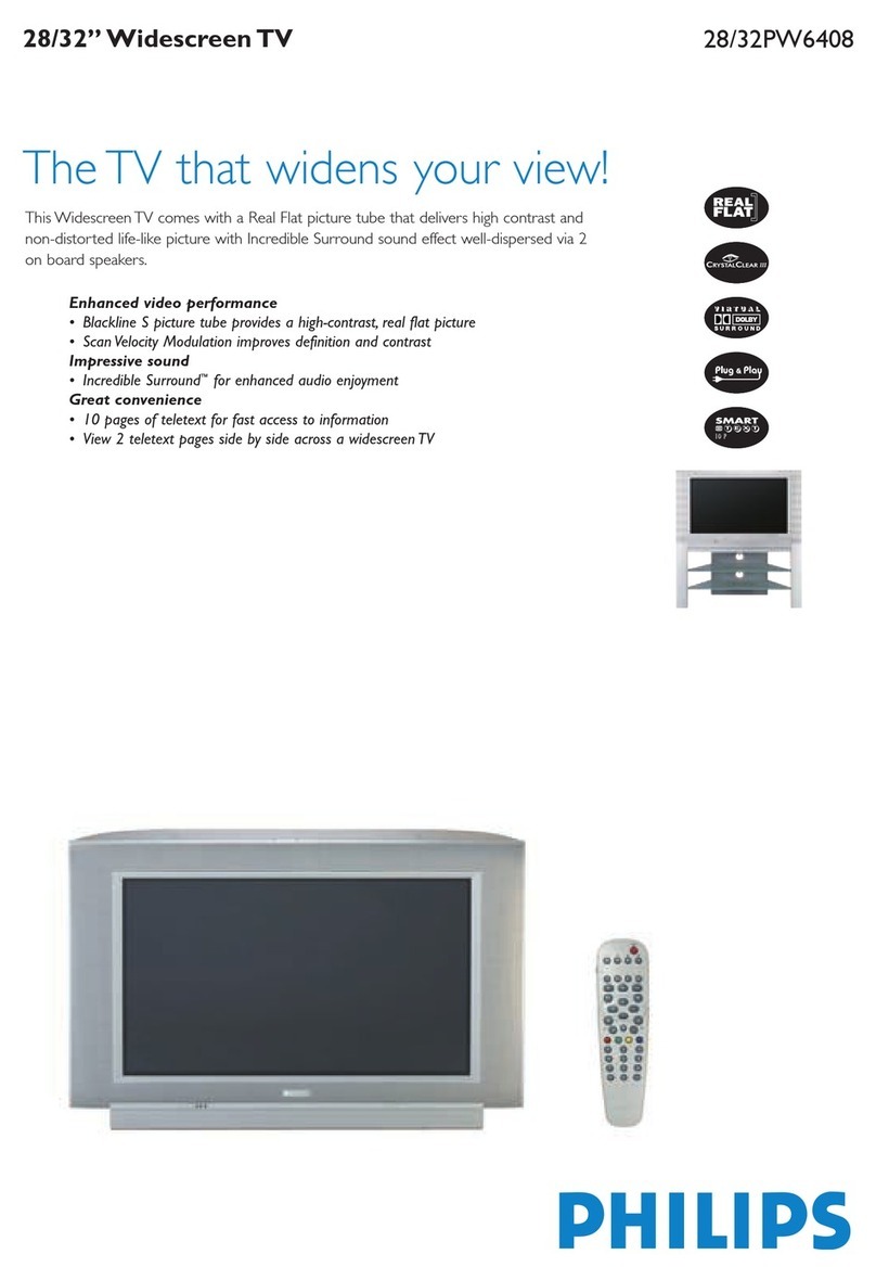Philips 28PW6408/01 User manual