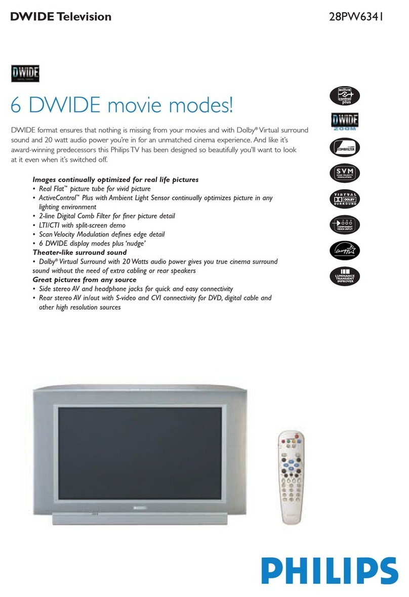 Philips 28PW6341/85 Specifications