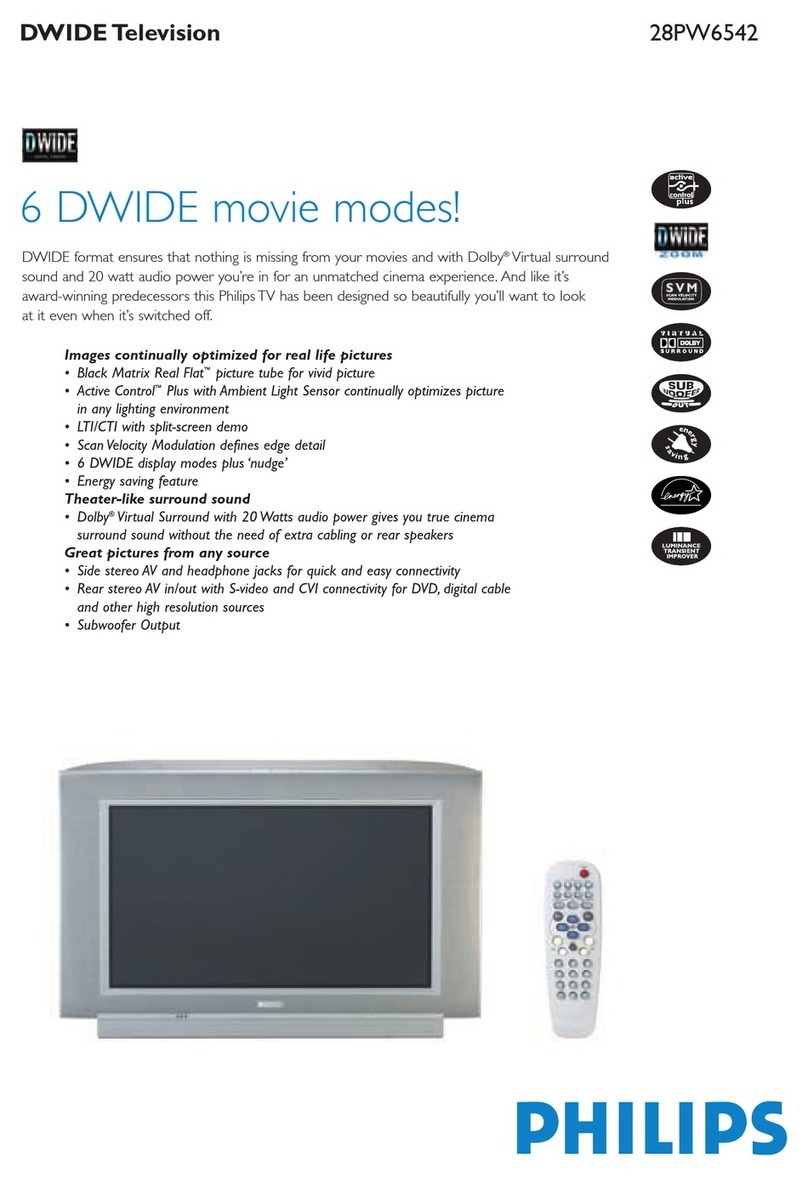 Philips 28PW6542/44 User manual