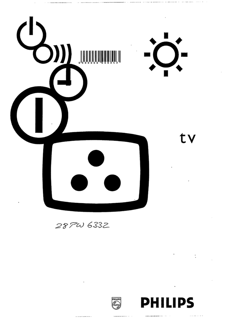 Philips 28PW6332/01 User manual