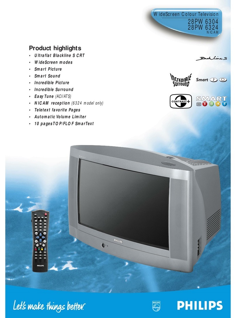 Philips 28PW6304 User manual