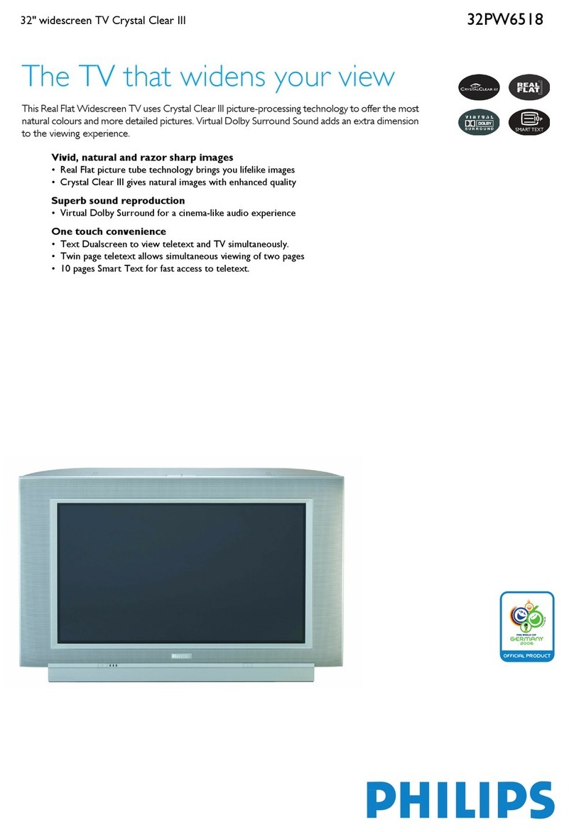Philips 32PW6518/05 Technical specifications