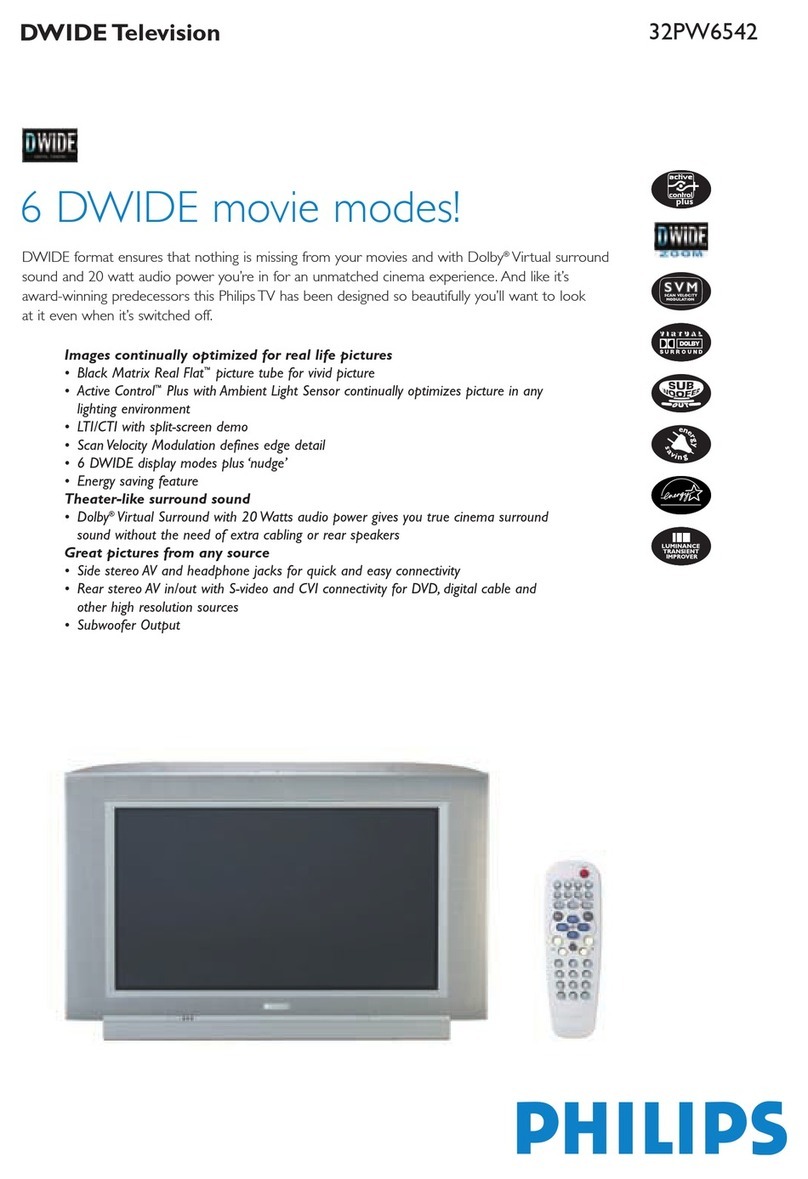 Philips 32PW6542/78 Technical specifications