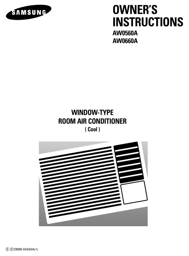Samsung AW0560A User manual