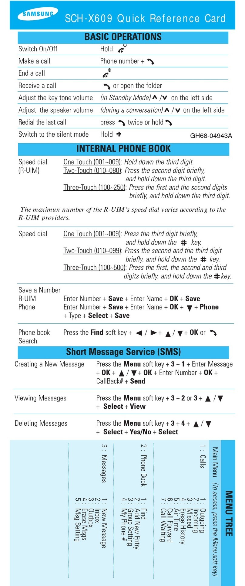 Samsung SCH-X609 Reference guide