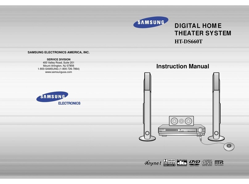 Samsung HT-DS660 User manual