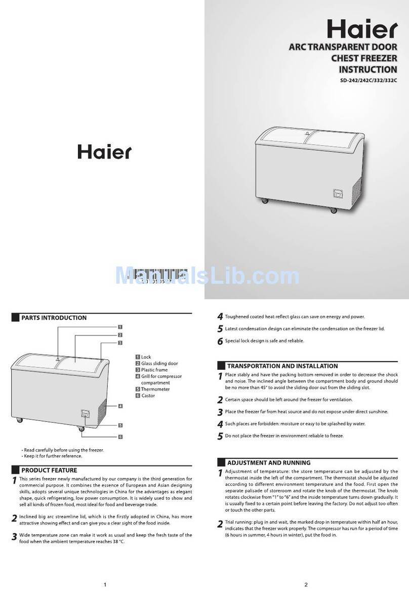 Haier SD-242 User manual