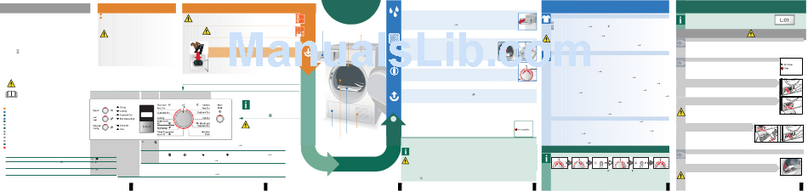 Bosch Programme Table instruction manual