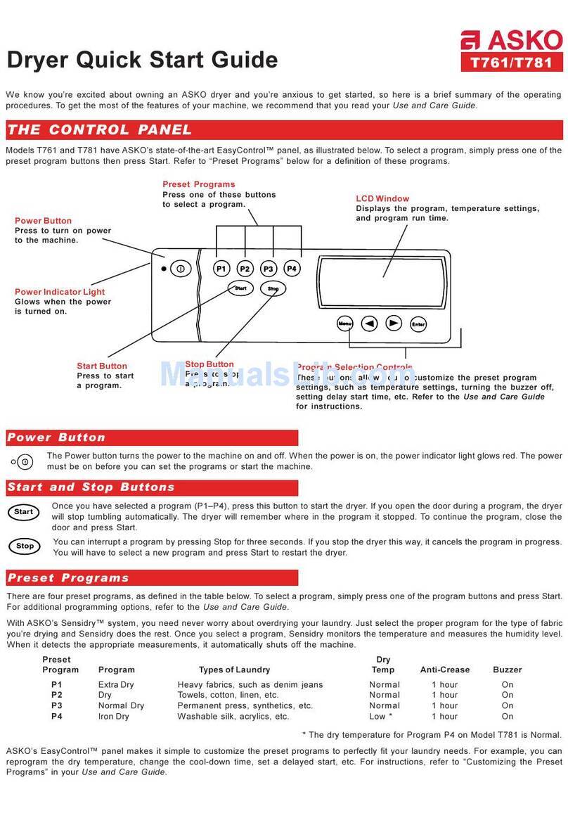 Asko T761 User manual