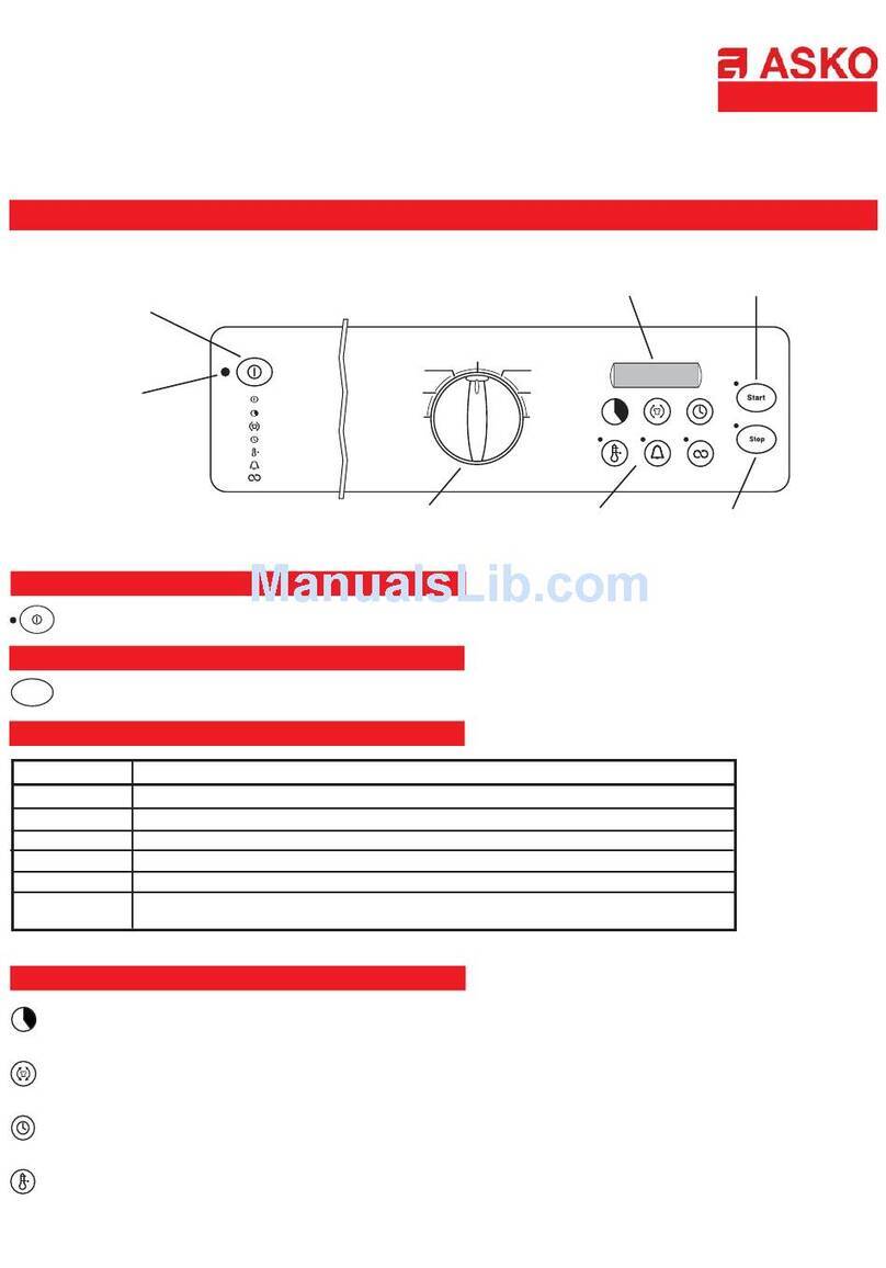 Asko T741C User manual Asko T741C User manual