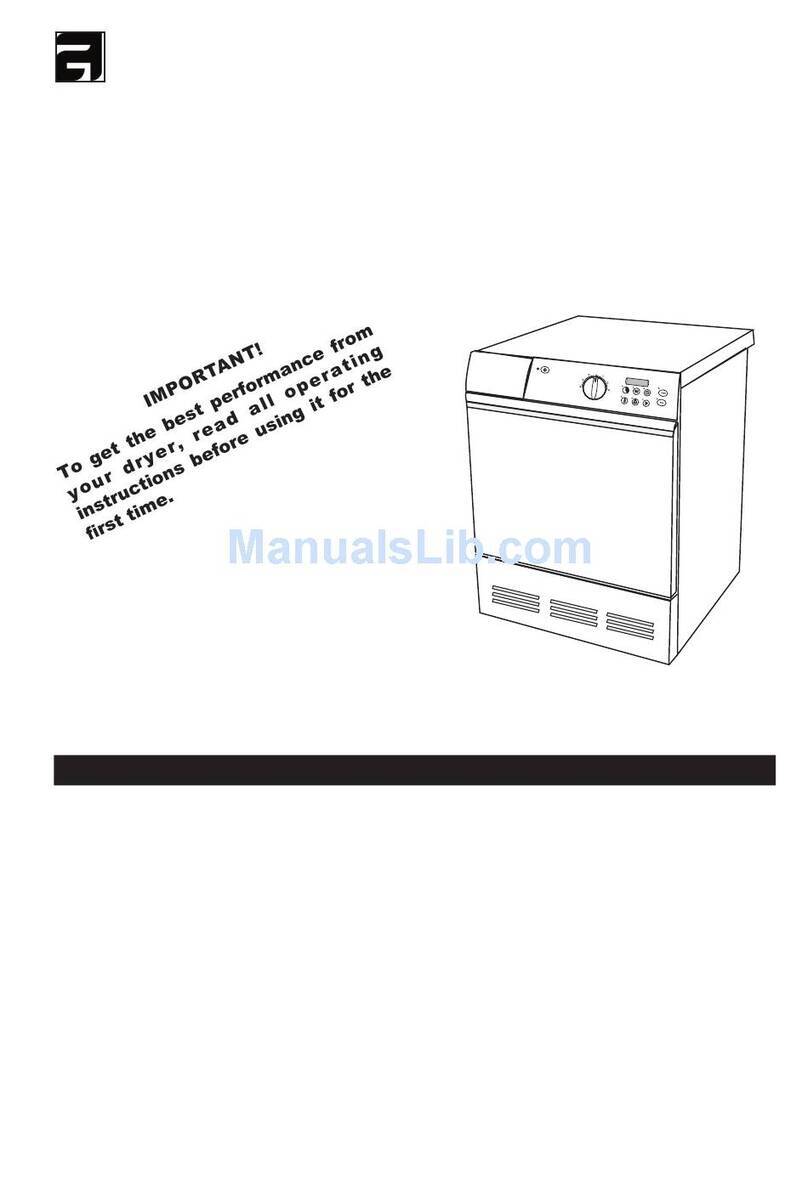 Asko T731 User manual