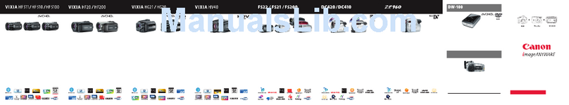 Canon VIXIA HF S10 User manual