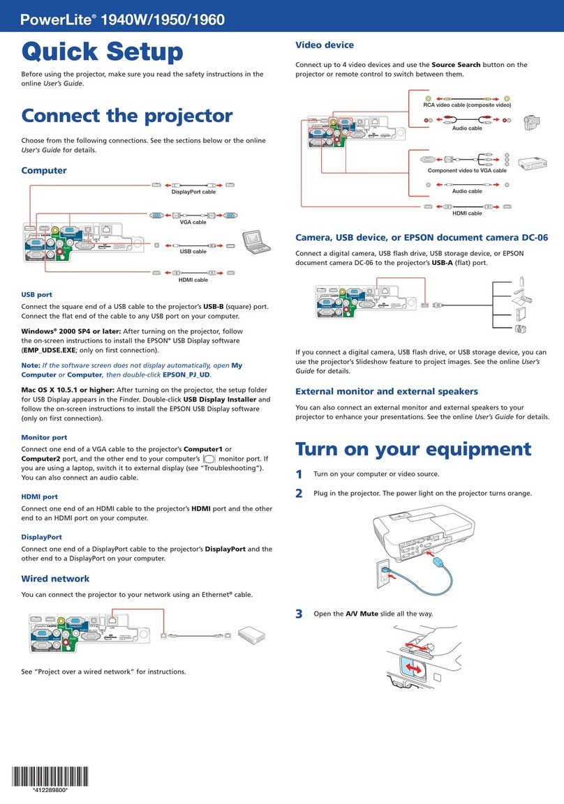 Epson PowerLite 1940W User manual