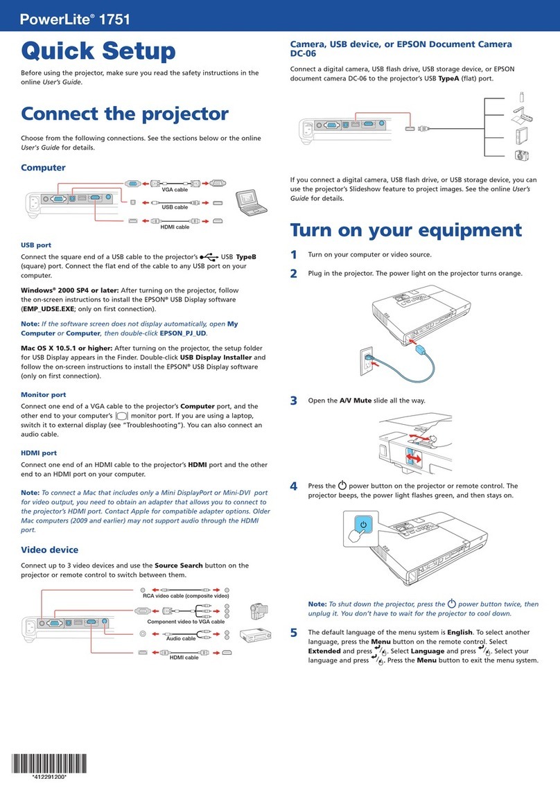 Epson PowerLite 1751 Specification sheet