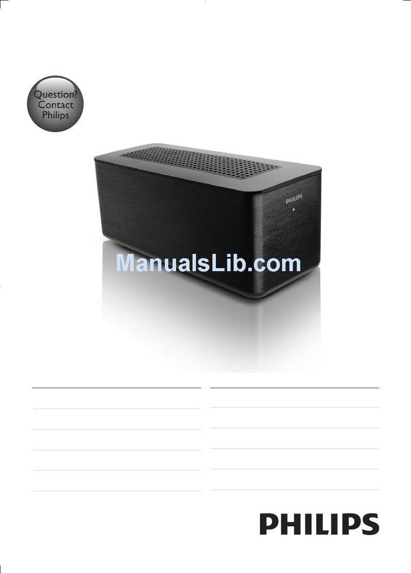Philips RWSS9512/00 User manual