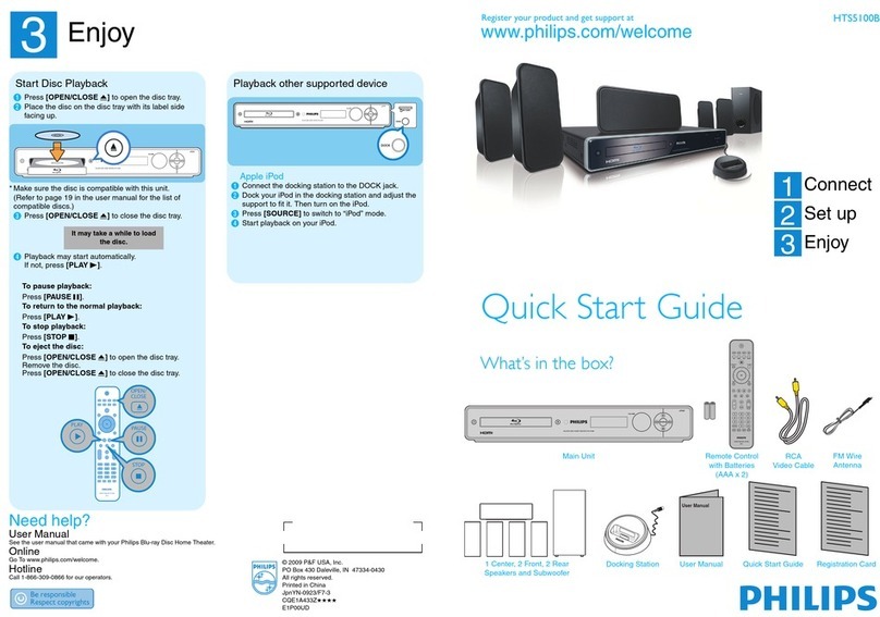 Philips HTS5100B/F7 User manual