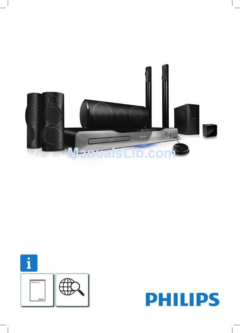 Philips HTS5580W/F7 User manual