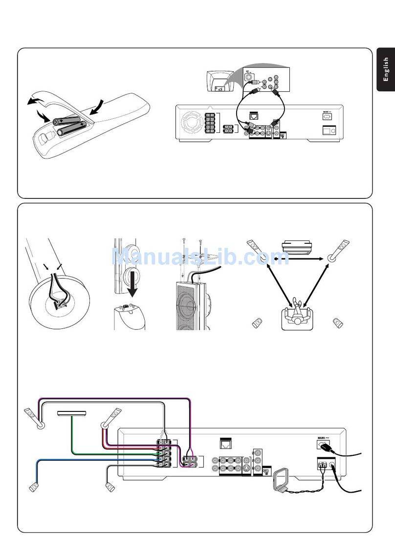 Philips MX6000I/37B Operating manual