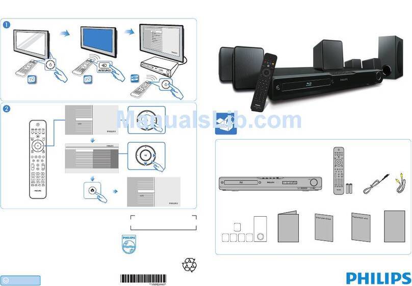Philips HTS3051BV/F7 User manual