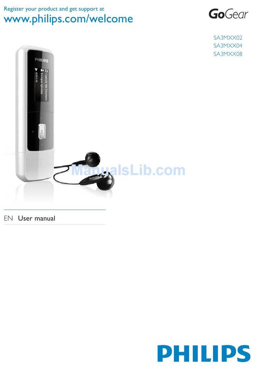 Philips SA3MXX04VW/37 User manual