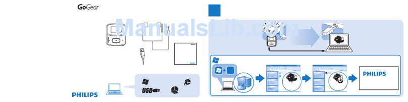 Philips SA3RGA04KS/37 User manual