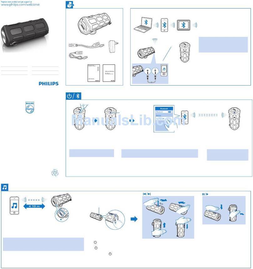 Philips SB7260/37 user manual